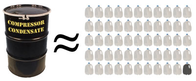 1 gallon oil in 55 gallons condensate
